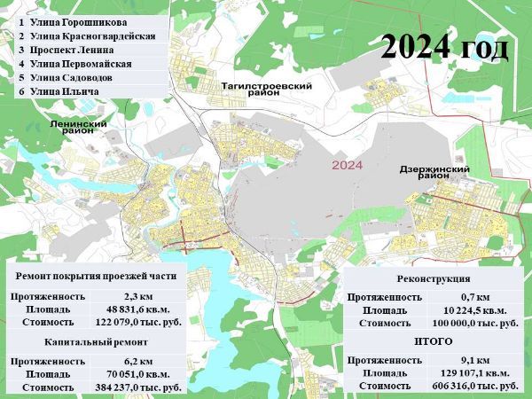 Карта нижнего тагила с улицами и домами подробно центр