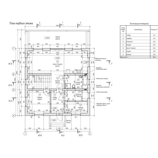 Проект \"Мир\"