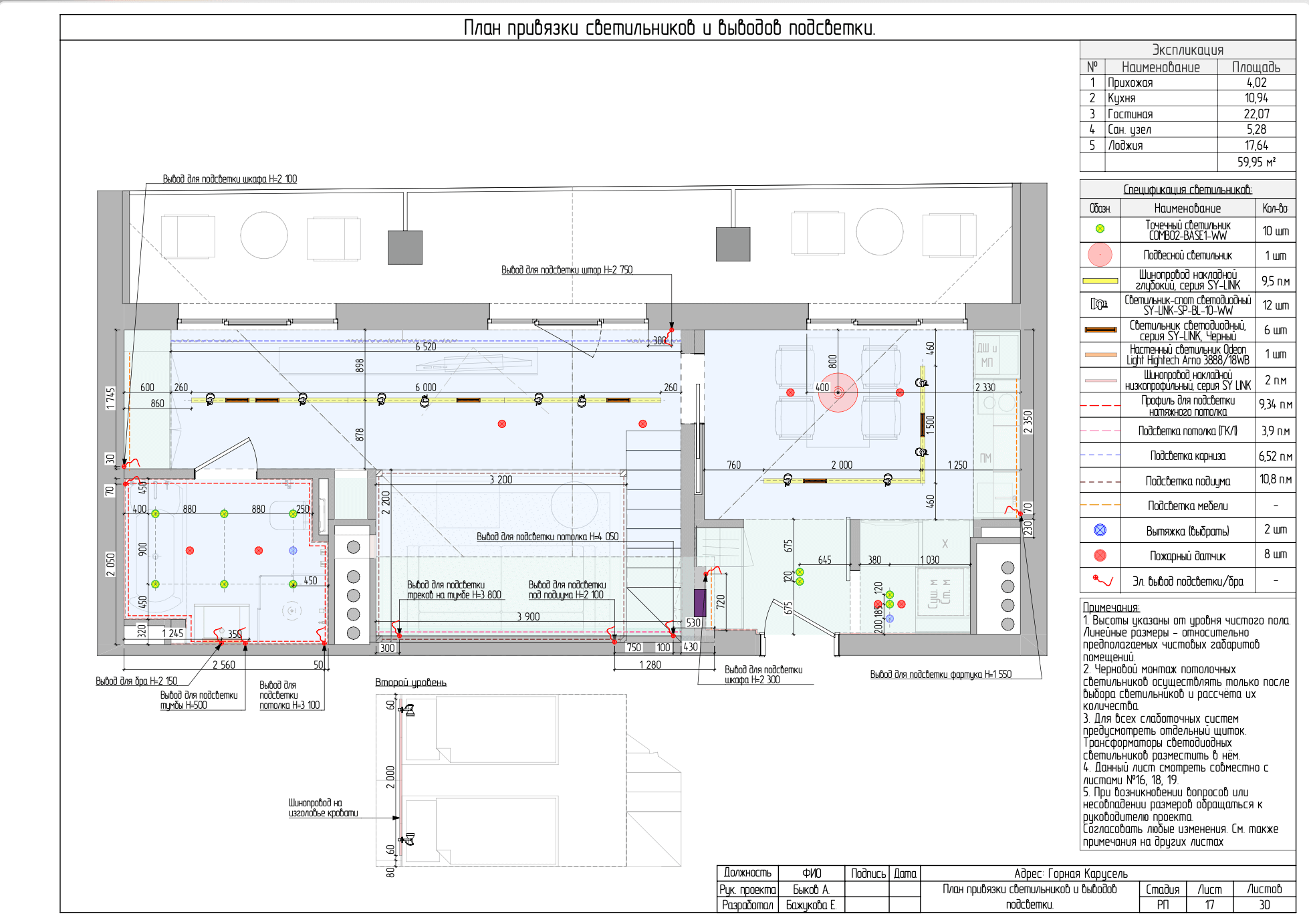 Приложение 101