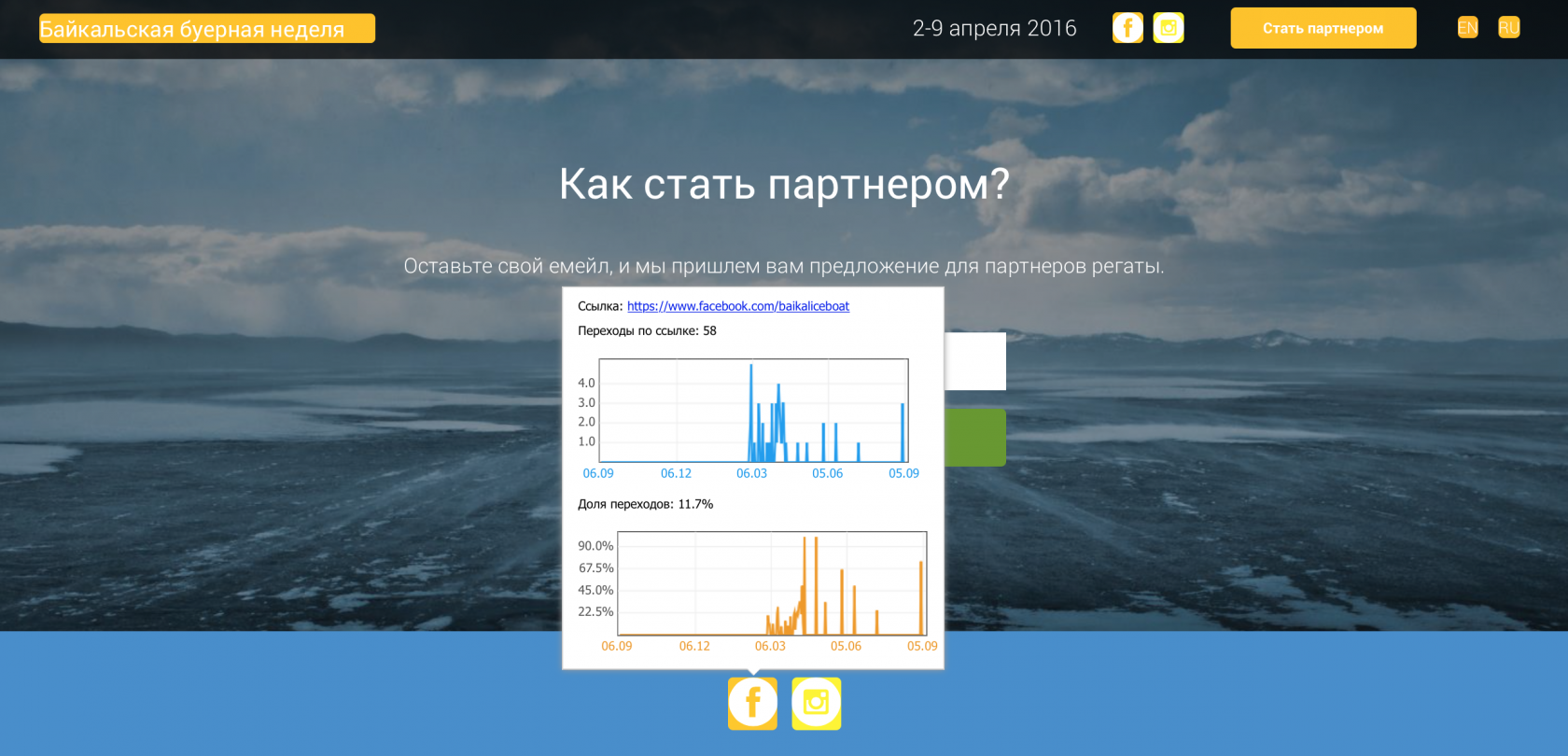 Компьютерная версия сайта как называется