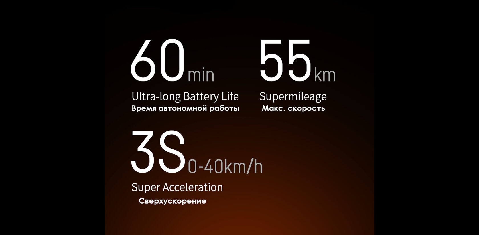 Электрическая доска Exway для серфинга