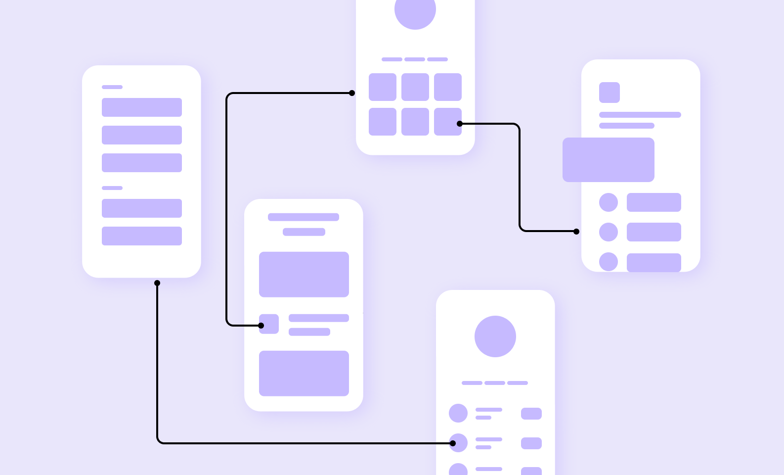 Составляющие приложения. Тестовое задание для UX UI дизайнера. UX дизайн этапы работы для разработки приложения. UX/UI дизайн взаимодействие окон. Архитектура приложения пример UI/UX.