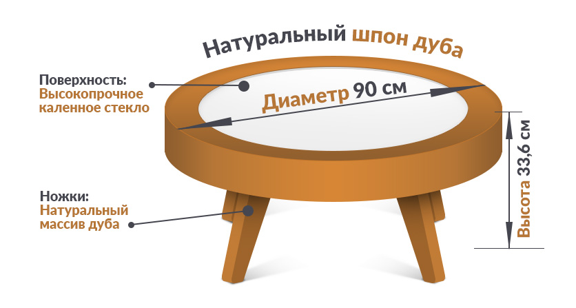 Кинетический стол luna