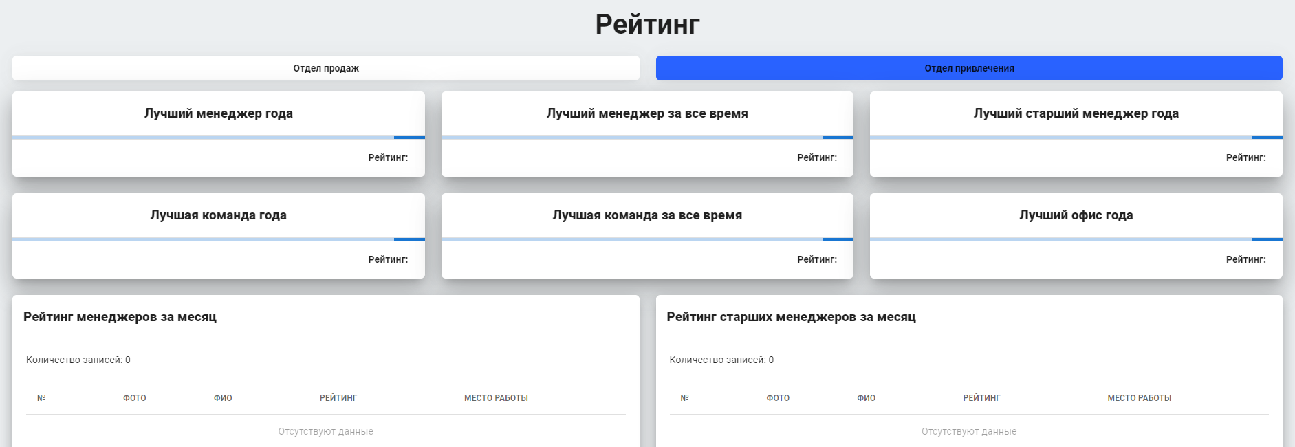 CRM система для Блюр