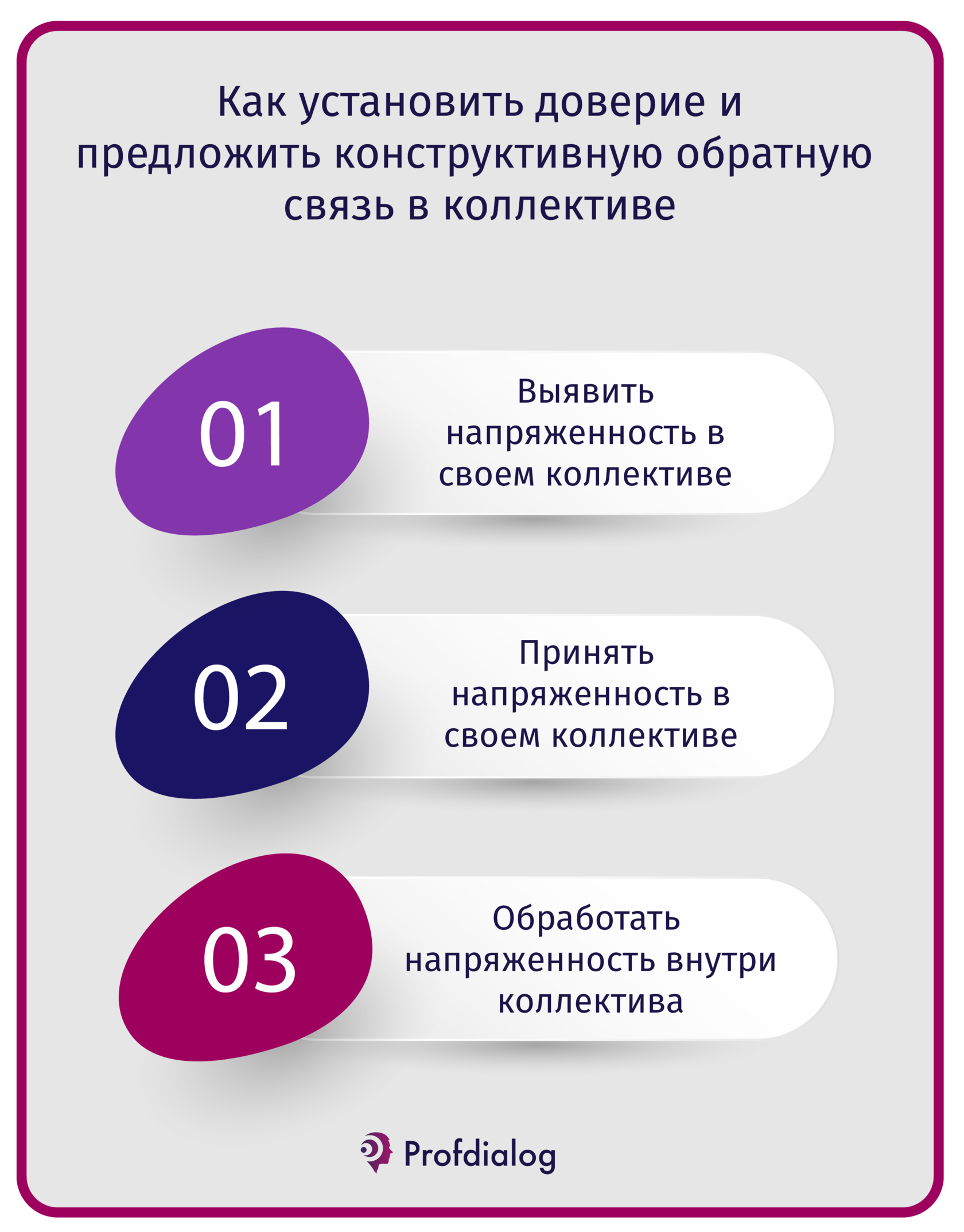 Как установить доверие и предложить конструктивную обратную связь в рабочем коллективе?