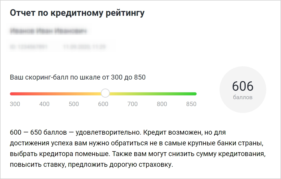 Как узнать персональный кредитный рейтинг: бесплатные и платные способы 2023