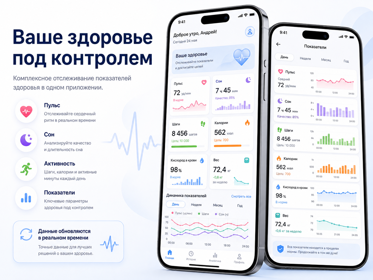 Интерфейс фитнес-трекера: главный экран с активностью