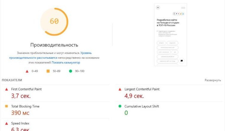 PageSpeed копии главной после правок: 60 баллов на телефоне