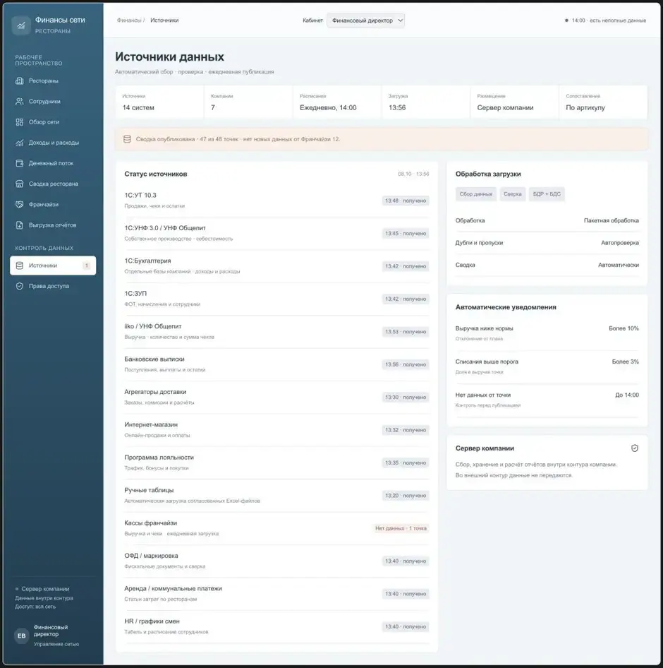 Интеграция и консолидация данных