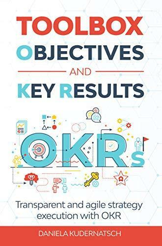 Toolbox: Цели и ключевые результаты — Daniela Kudernatsch