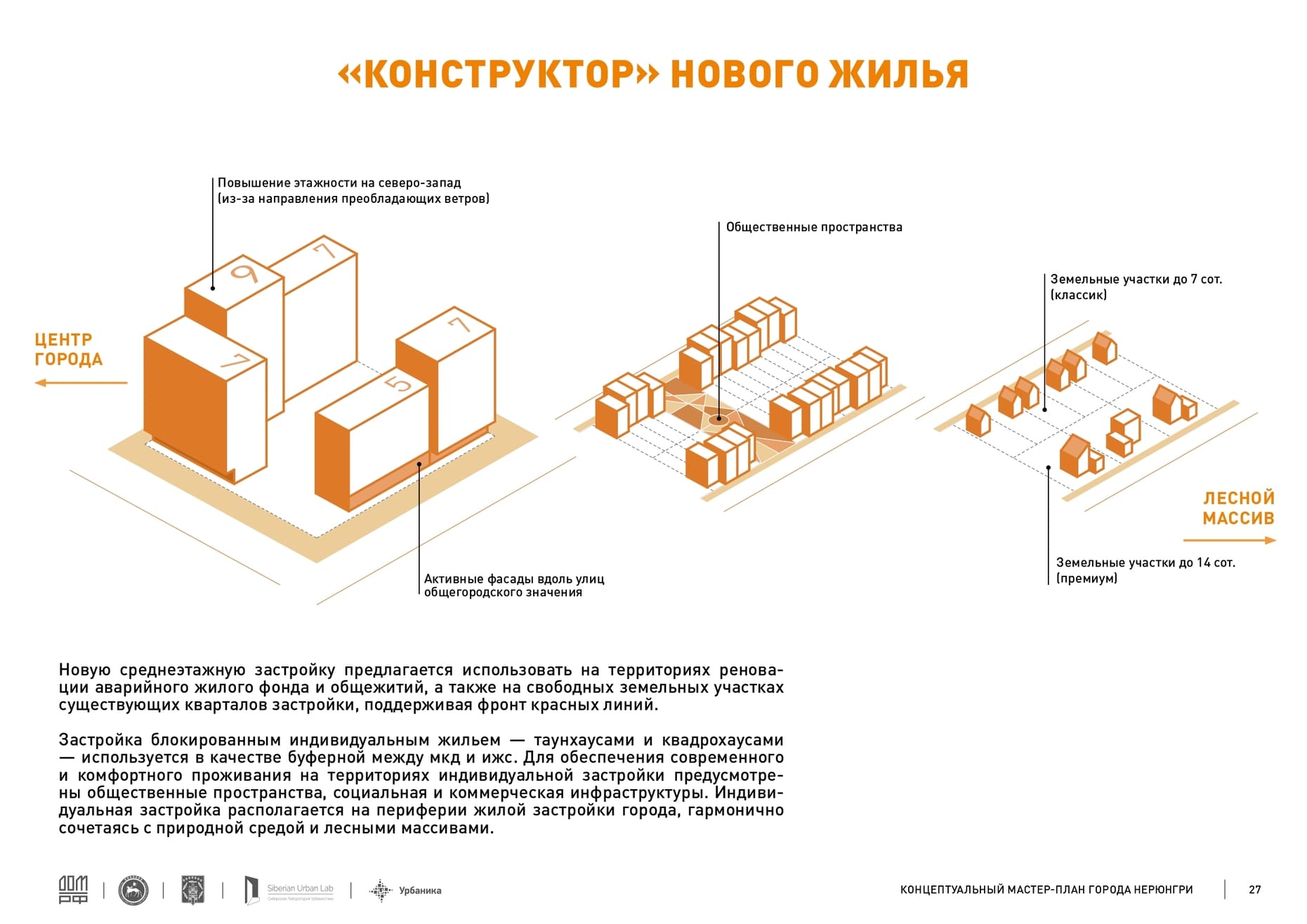 Концептуальный мастер план муниципального образования «Город Нерюнгри»