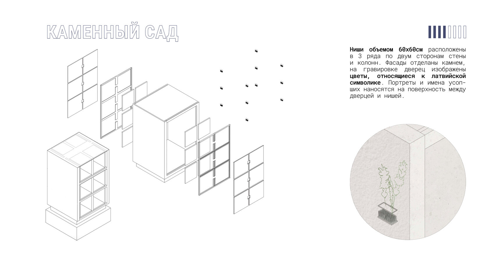 Взрыв-схема ниши колумбария с ботанической гравировкой. Использование кензана на стенке колумбария. Каменная отделка фасадов. Проект «Каменный сад» архитектурного бюро Хирургия.
