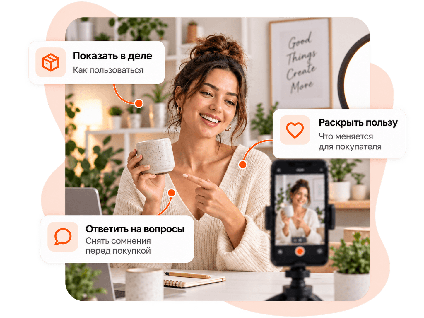 Оцифровываем результат каждого размещения от охвата до заказов