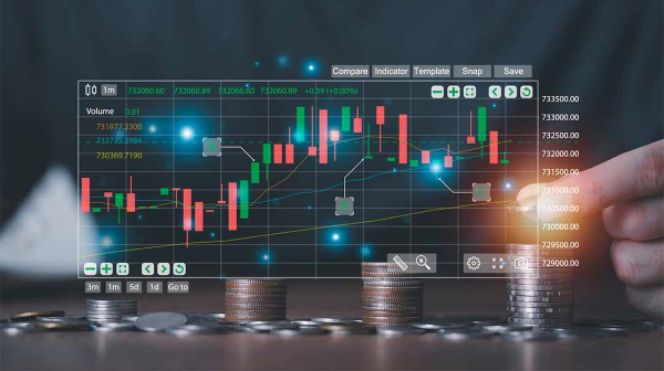 Market Cap