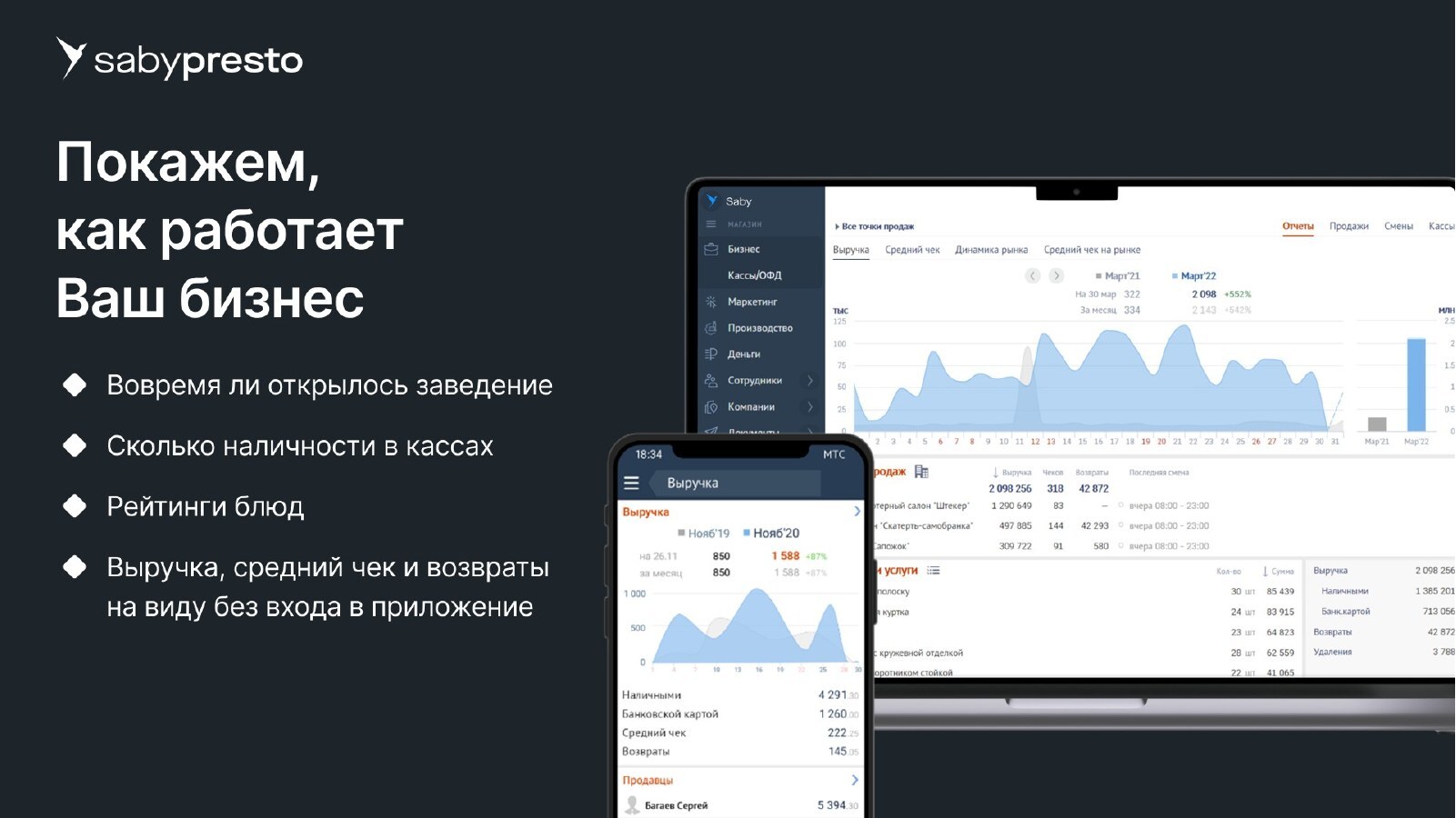 Аналитика владельца в Saby Presto