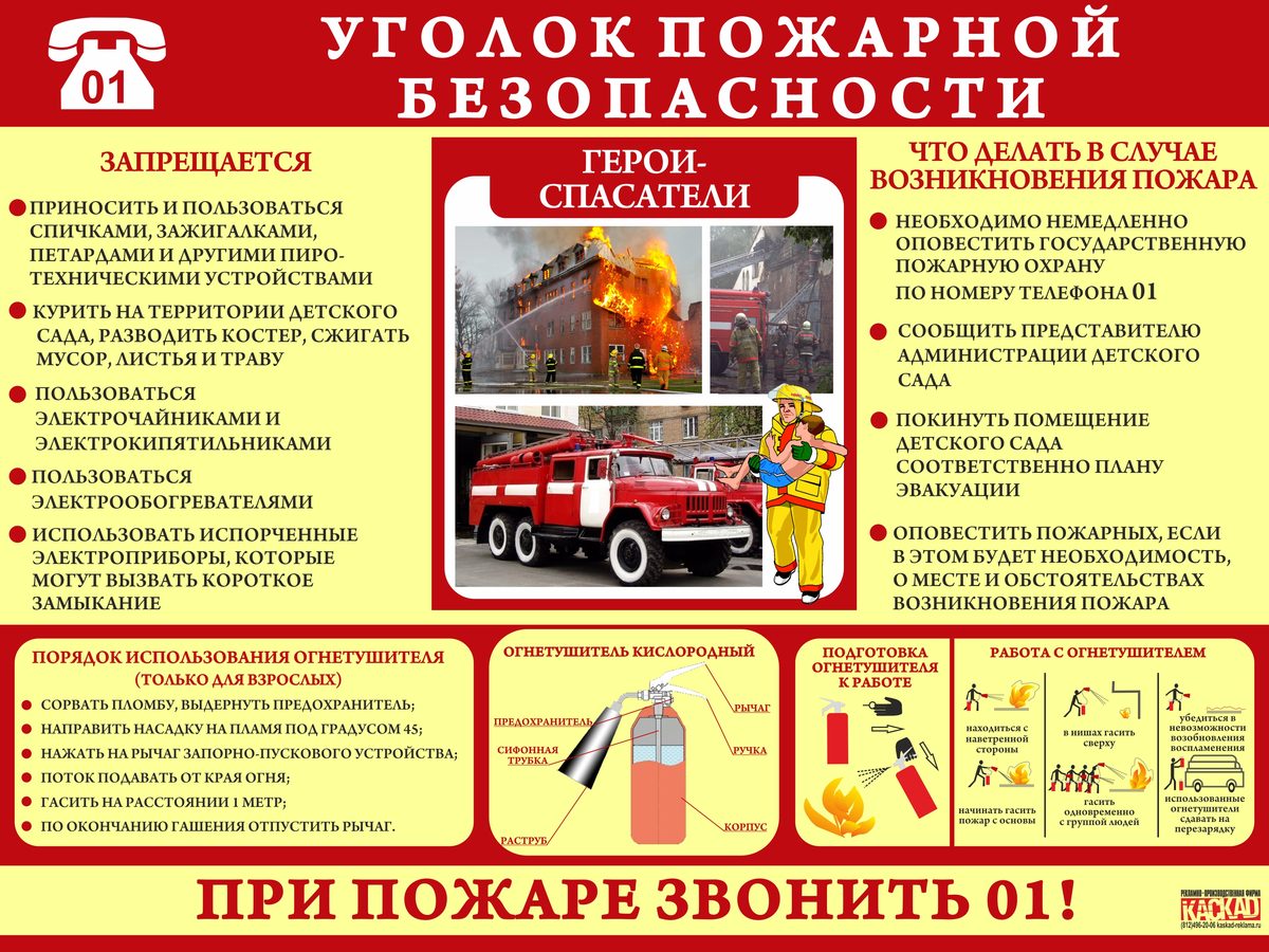 Что относится к функциям пожарной безопасности