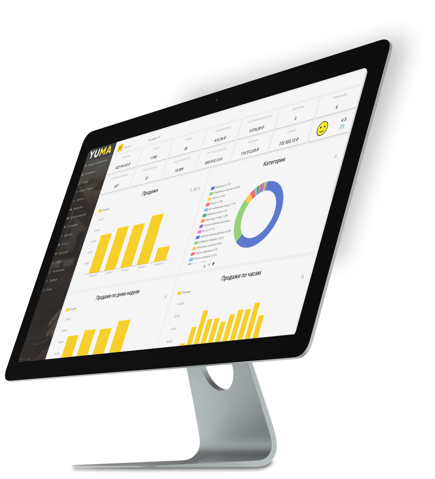Программа для управления общепитом — бэк-офис YUMA | Складской учет, онлайн  касса, доставка, маркетинг.