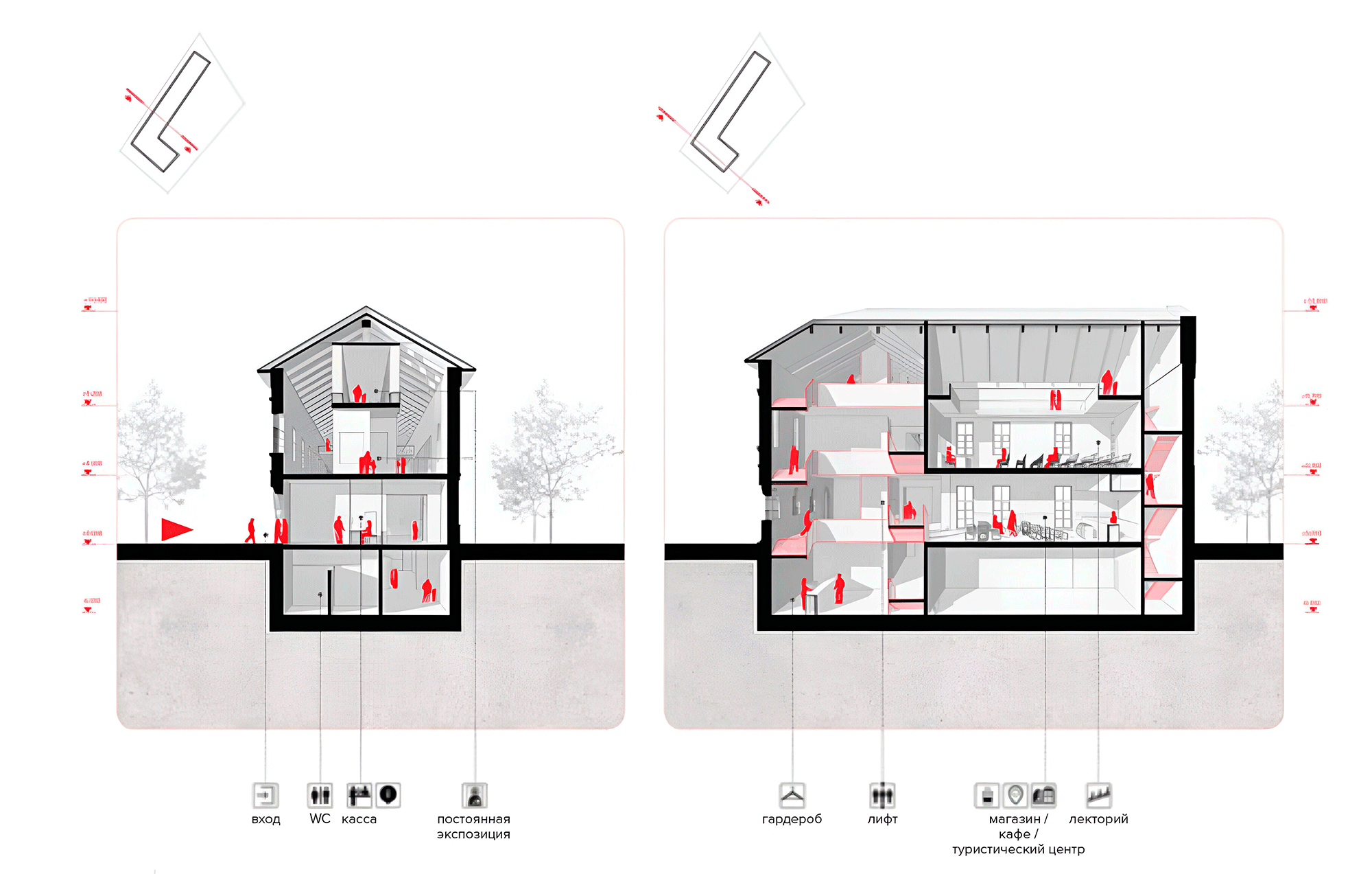 Transformation of Krokhonyatkin Warehouses into Exhibition Space. Cross sections