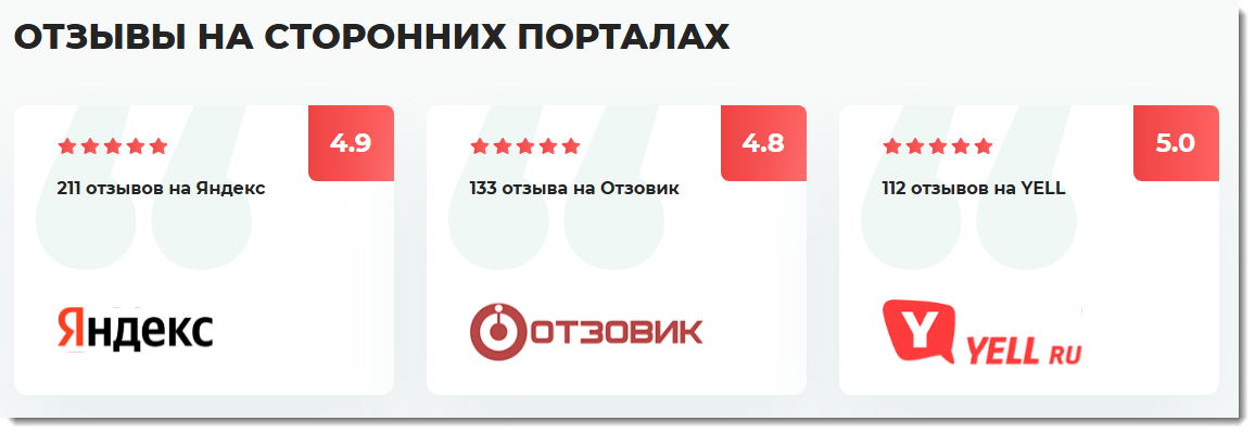 Отзывы и рейтинги на сайте пластиковых окон — социальные доказательства для продающего лендинга