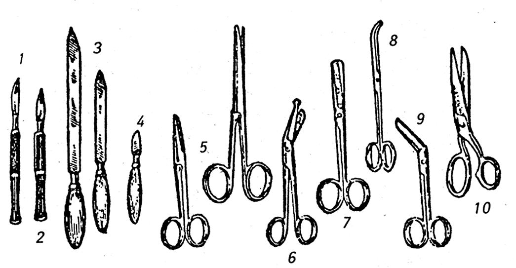 ампутационные ножи оперативная хирургия, пуговчатый зонд панариций, хирургические инструменты, пуговчатые ножницы в хирургии