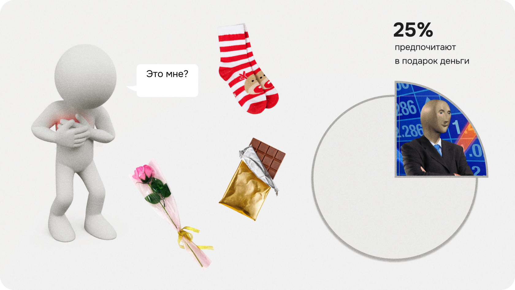 Сколько людей предпочитают подаркам деньги