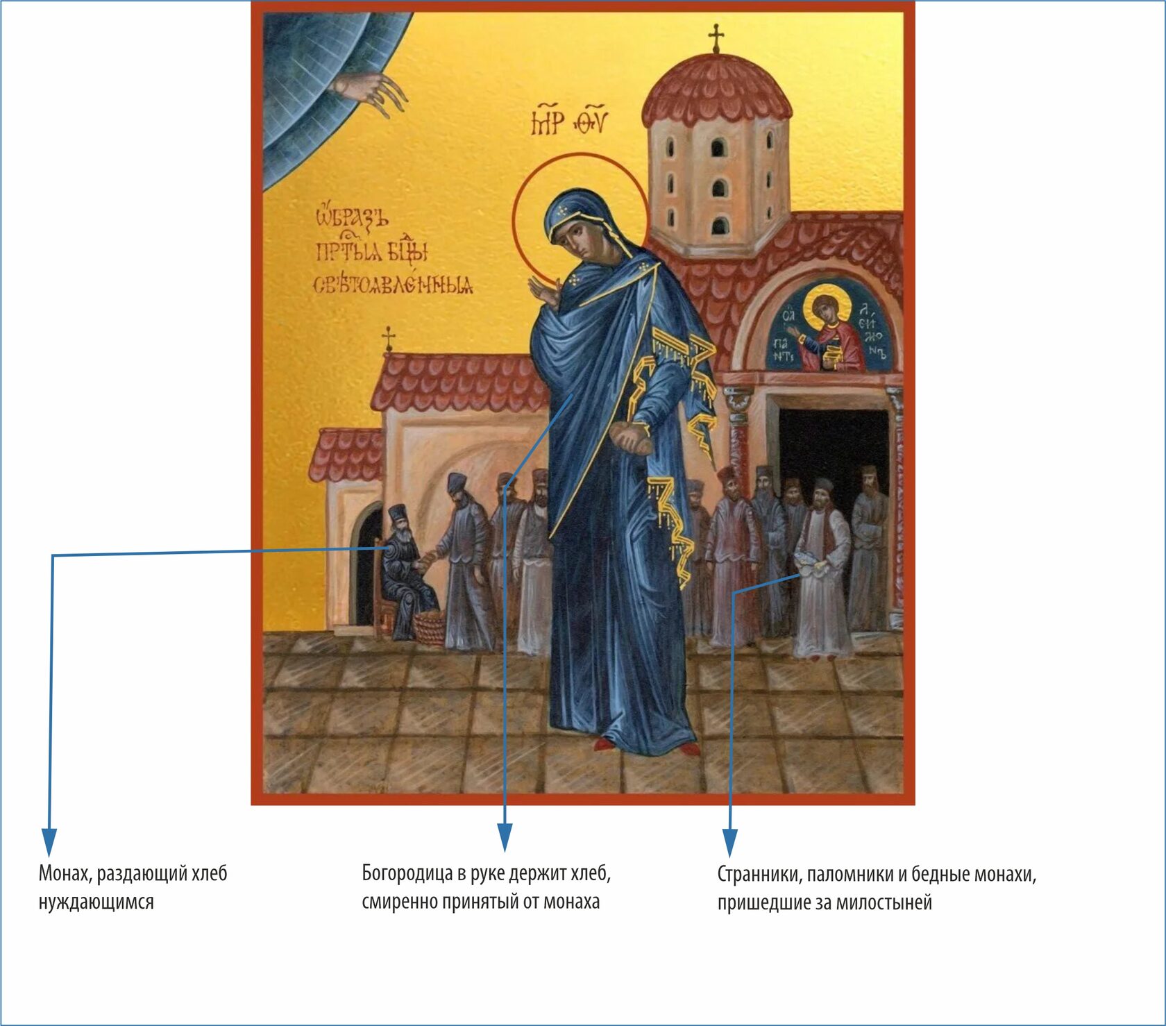 Светописанная икона Пресвятой Богородицы