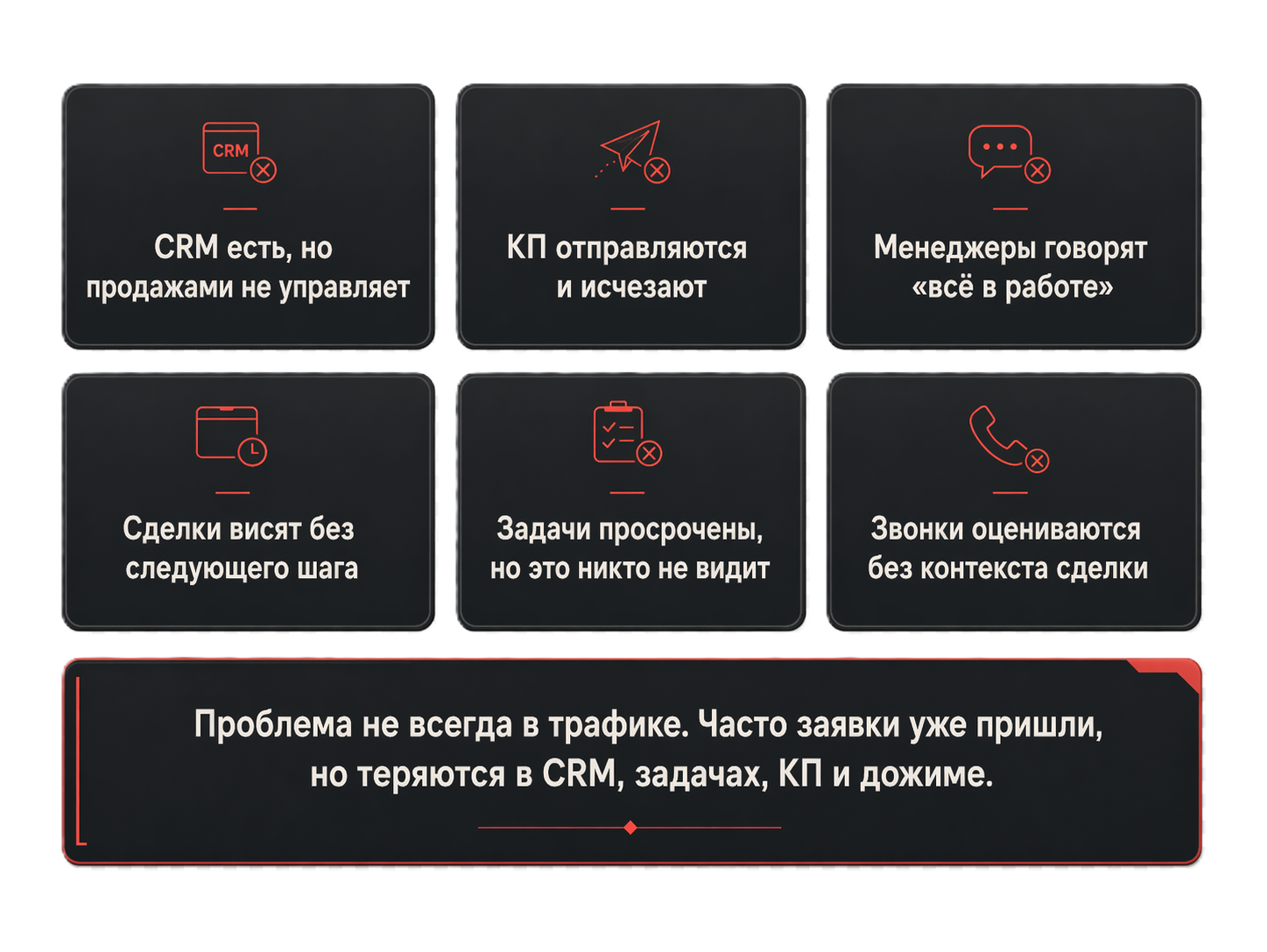 Где отдел продаж теряет клиентов