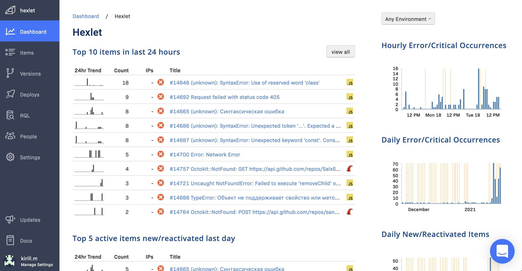 Error Tracking Software ¿Qué es el seguimiento de errores?