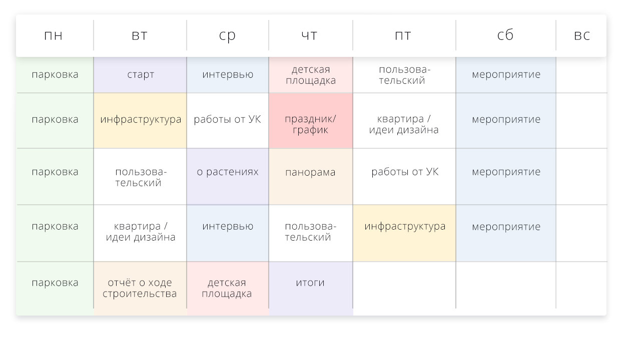 Контент план для дизайнера. Контент план для дизайнера интерьера. Контент план на месяц пустой. Контент план календарь на месяц. Контент план на месяц шаблон.