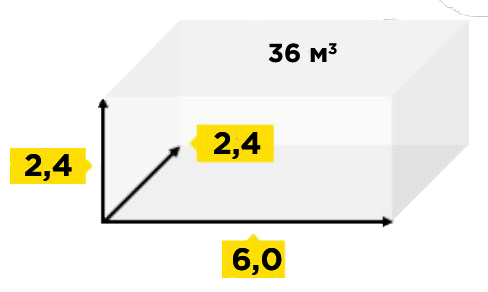 размер 10 тонн будка