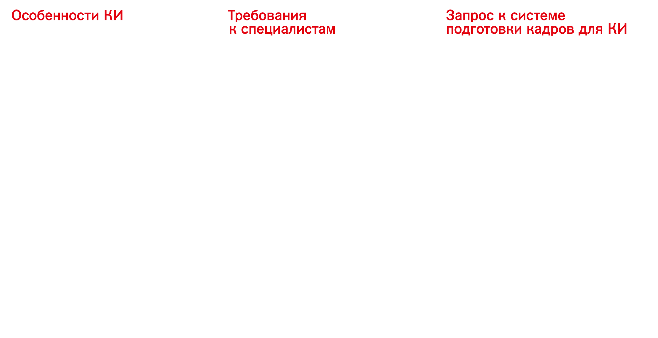 Экономика креативных индустрий