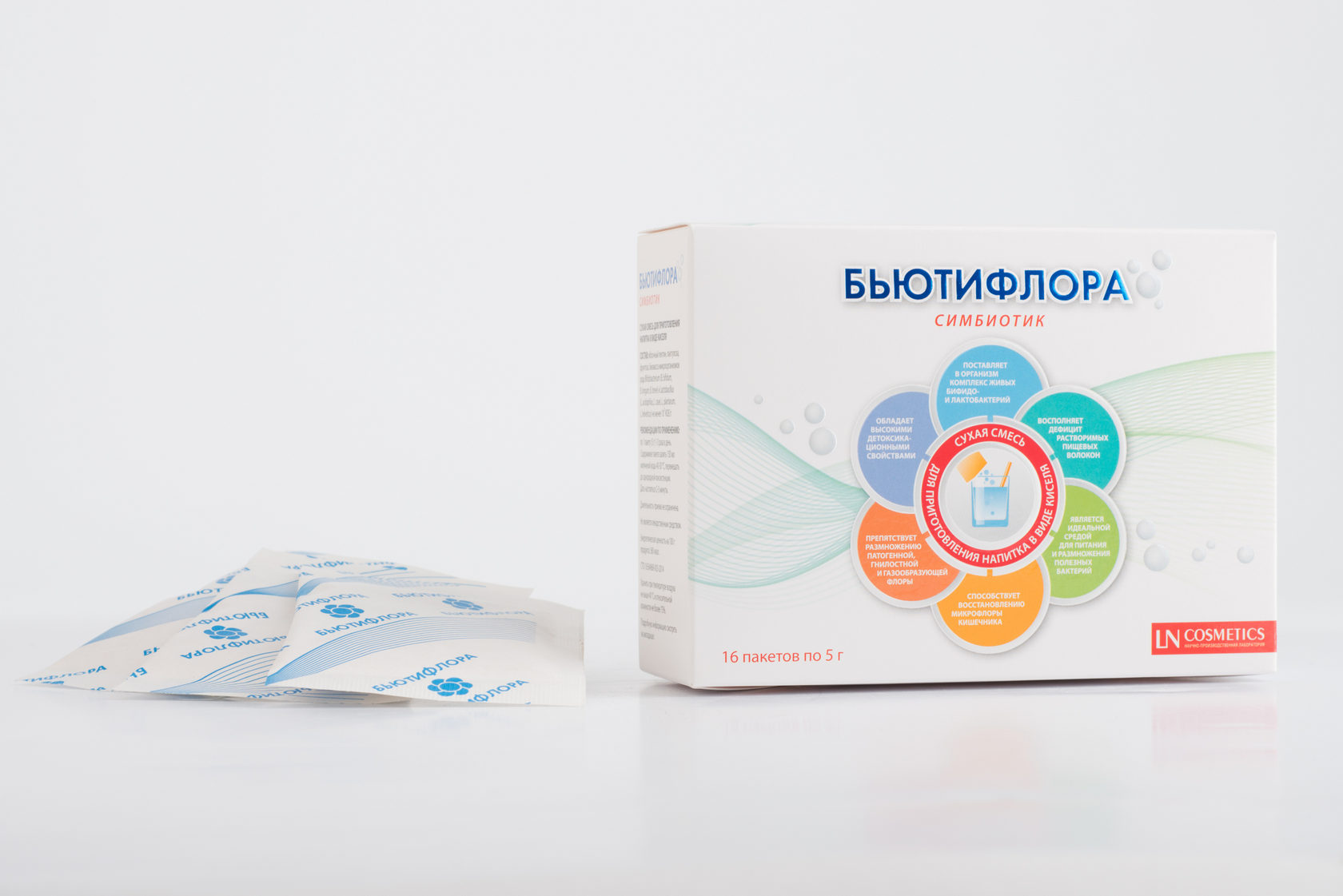 Бьютифлора Интернет Магазин Растений