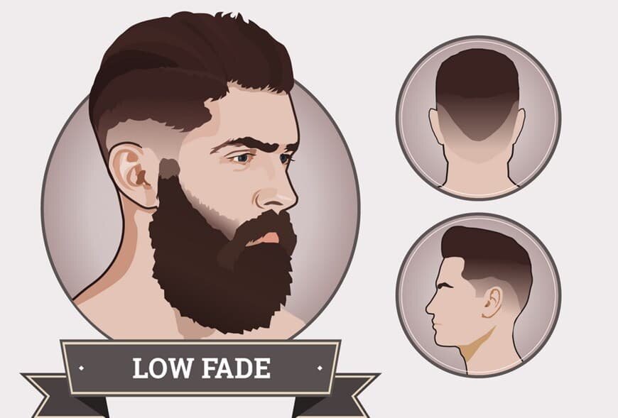 Мужская стрижка Low Fade в барбершопе BRO СтриГУТ, Екатеринбург