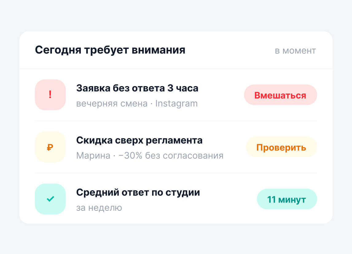 Проблему видно в день, когда она случилась