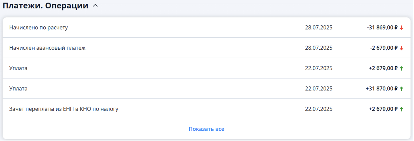 Личный кабинет ЕНС