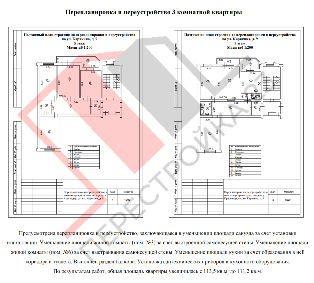 3-комнатная квартира в Краснодаре ул. им. Карякина д. 9 преобразована с перепланировкой кухни созданием дополнительного туалета и коридора а также разделением балкона на две части.
