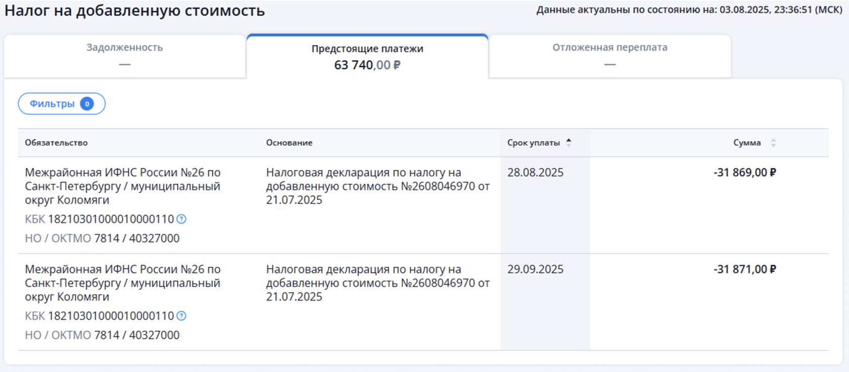 Личный кабинет ЕНС