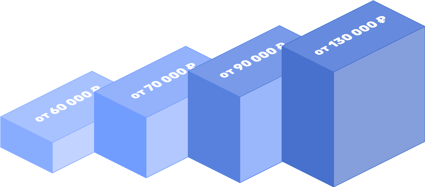 Инженер ПТО: курсы дистанционного обучения с нуля, профессиональная ...
