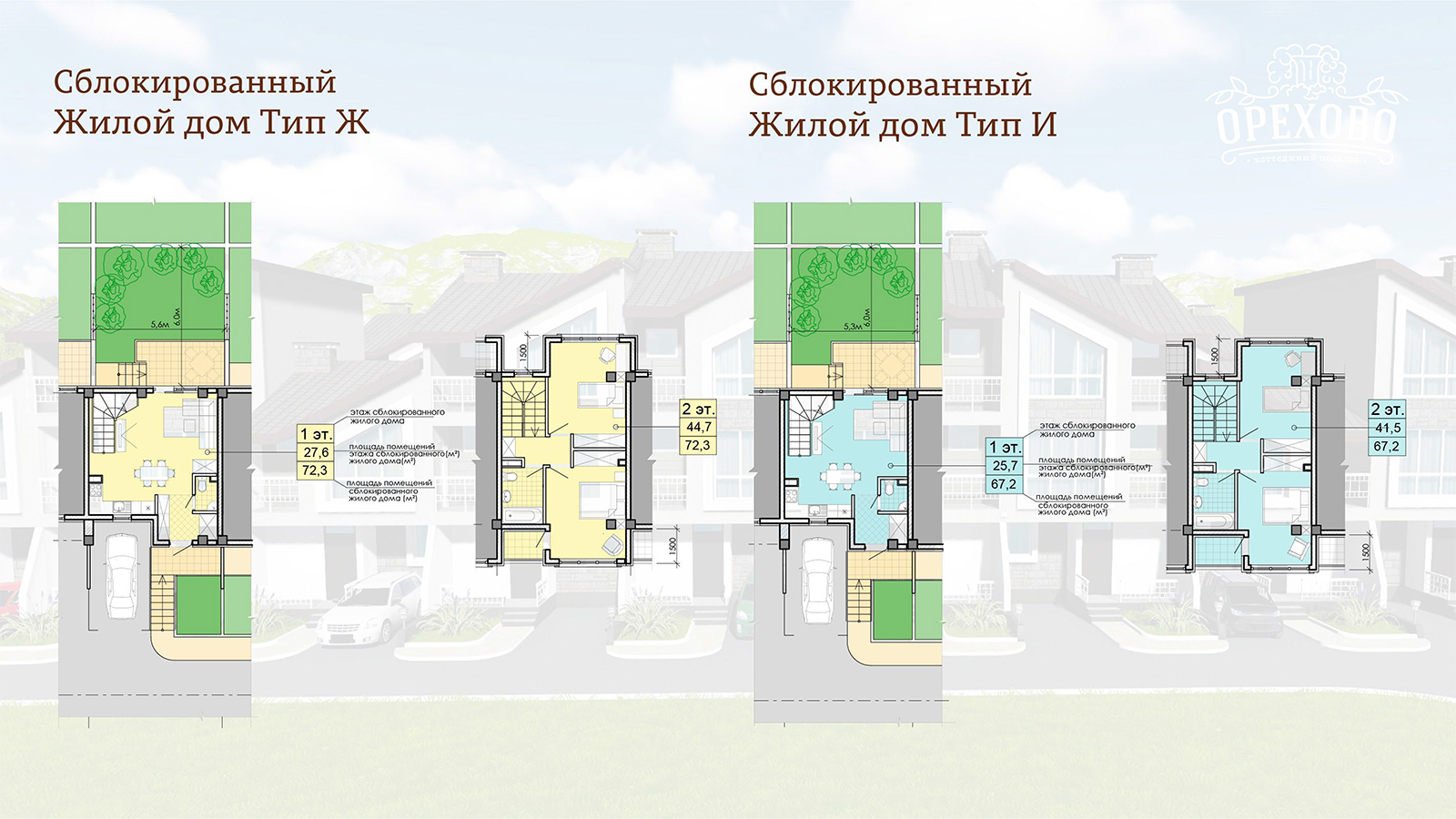 КП Орехово СОЧИ официальный сайт