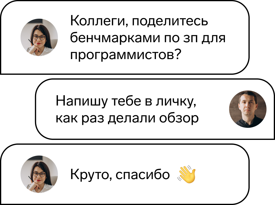 Услуги hr-технологии