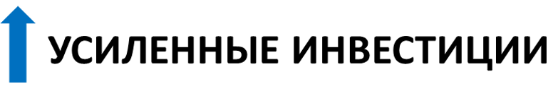 Усиленные Инвестиции