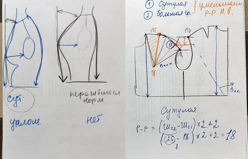 Рукоделие и хобби