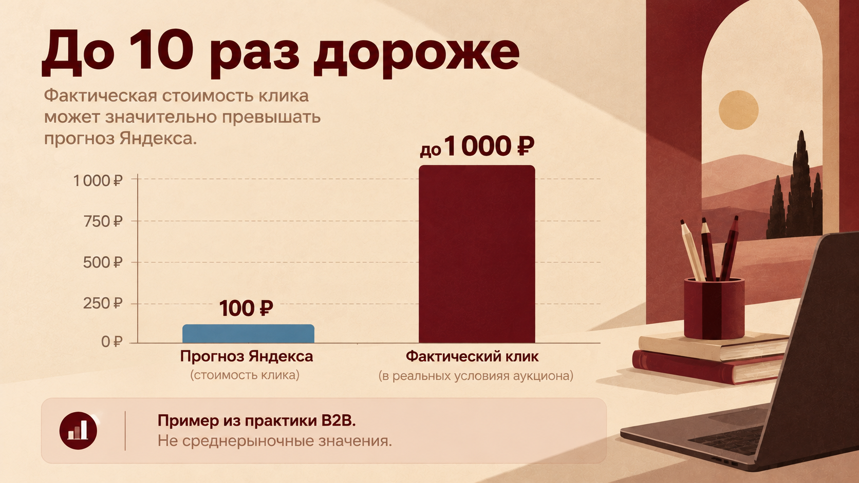 Инфографика о различиях поисковой рекламы и РСЯ
