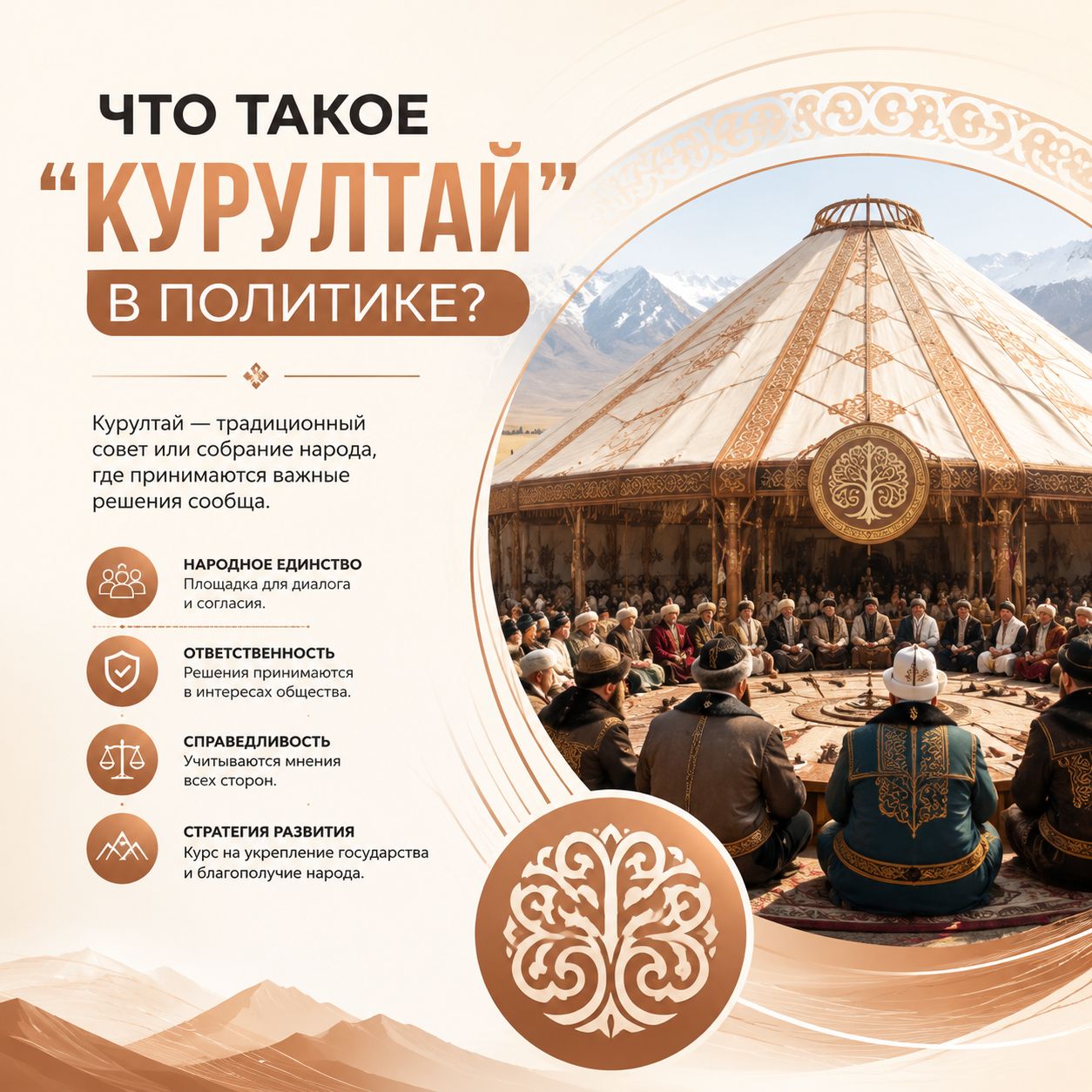 Курултай: значение термина история и современная политическая роль