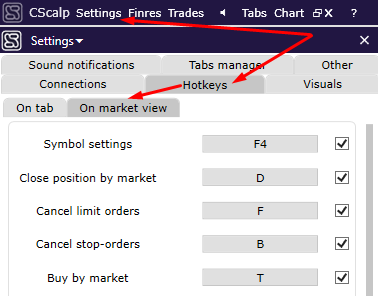 Hot Keys On Market View In CScalp