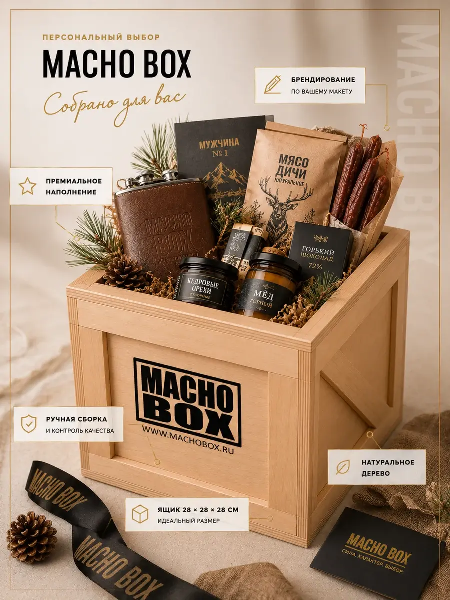 Премиальный подарочный набор MACHO BOX