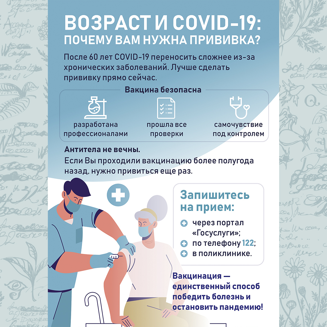 Возраст и COVID-19