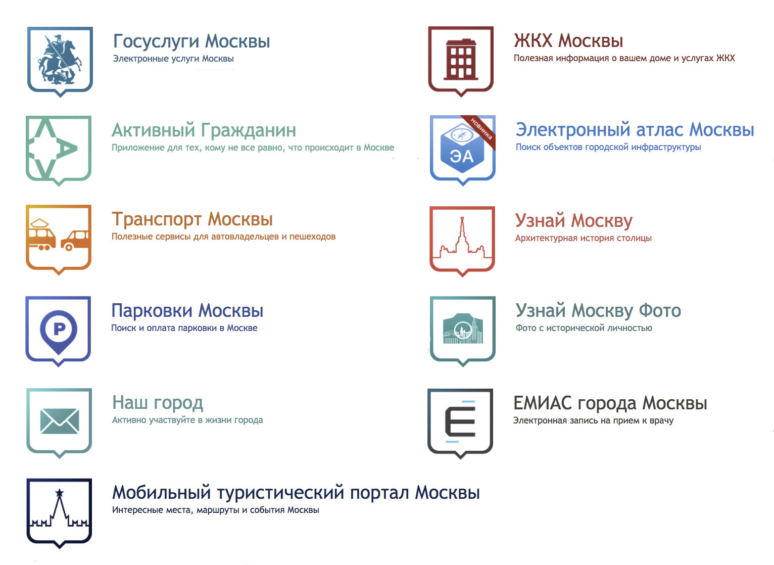 Умная Москва: какими технологиями нашпигована столица | RB.RU