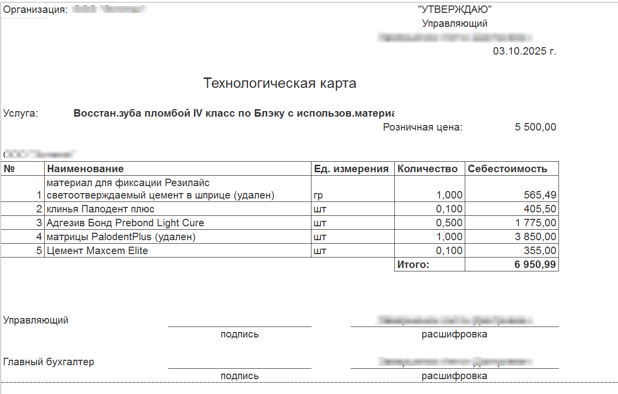 пример технологической карты стоматологической услуги