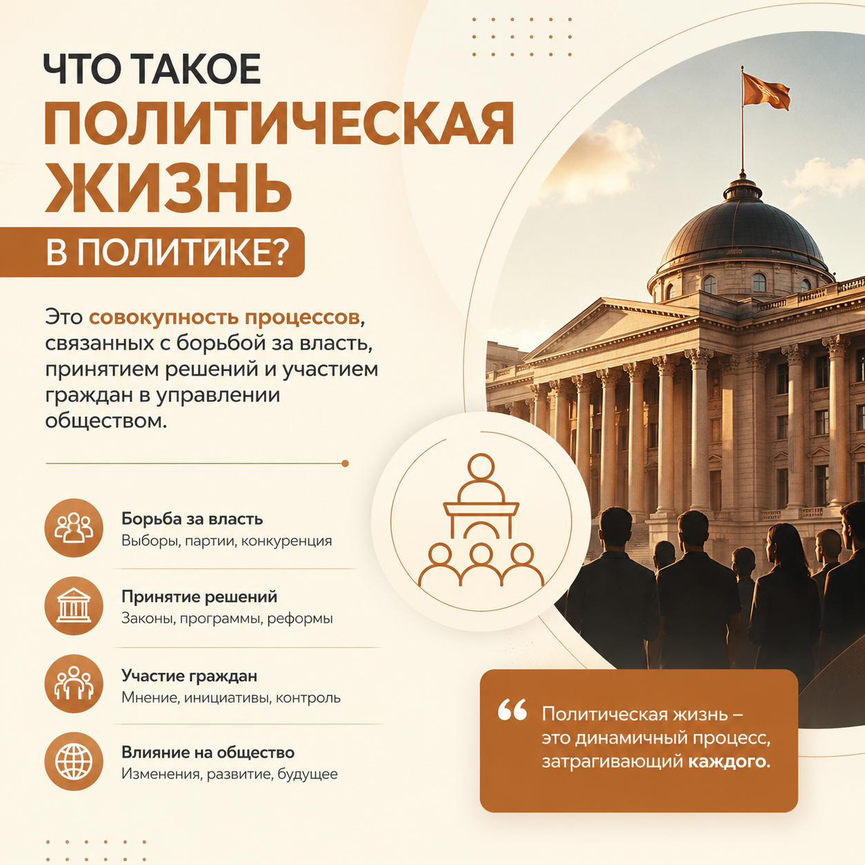 Политическая жизнь: понятие и роль в обществе